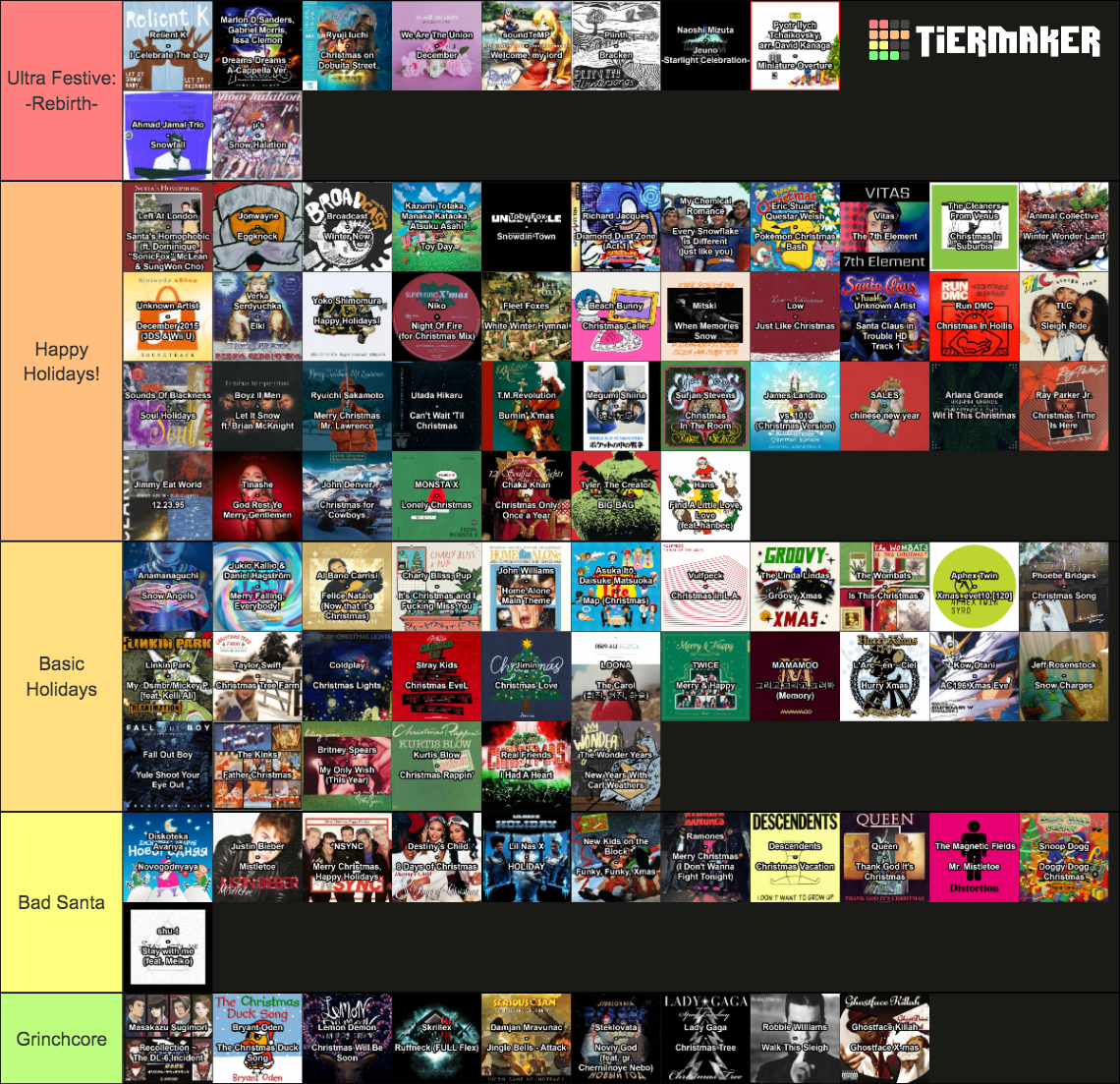 An image of a tiermaker tier list with 99 images of music album covers of different winter holiday songs, arranged between 5 tiers: Ultra Festive: -Rebirth-, Happy Holidays!, Basic Holidays, Bad Santa, and Grinchcore.